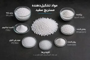 مواد تشکیل دهنده مستربچ سفید