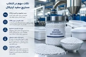 نکات مهم در انتخاب مستربچ سفید اپتیکال