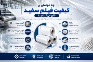 چه عواملی بر کیفیت فیلم سفید تأثیر می_گذارند؟