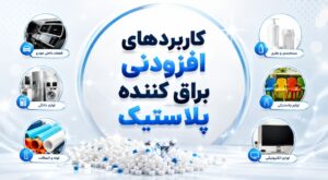 کاربردهای افزودنی براق کننده