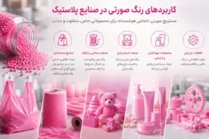 کاربردهای رنگ صورتی در صنایع پلاستیک