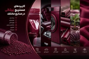 کاربردهای مستربچ زرشکی در صنایع مختلف