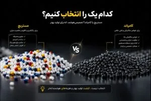 کدام یک را انتخاب کنیم؟ انتخاب بین مستربچ و کامپاند