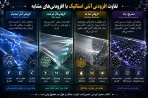 تفاوت افزودنی آنتی استاتیک با افزودنی‌های مشابه