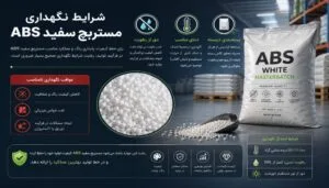 شرایط نگهداری مستربچ سفید ABS