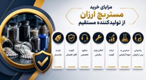 مزایای خرید مستربچ ارزان از تولیدکننده به صورت مستقیم