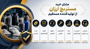 مزایای خرید مستربچ ارزان از تولیدکننده به صورت مستقیم