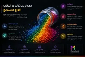 نکات مهم خرید انواع مستربچ