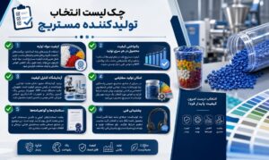 چک لیست انتخاب تولیدکننده مستربچ