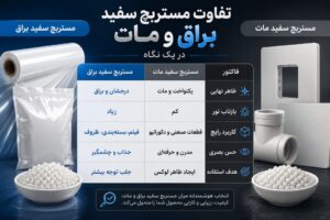 تفاوت مستربچ سفید براق و مات