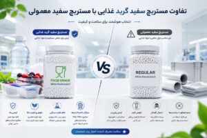 تفاوت مستربچ سفید گرید غذایی با مستربچ سفید معمولی