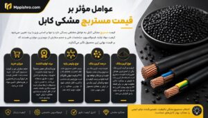 عوامل مؤثر بر قیمت مستربچ مشکی کابل