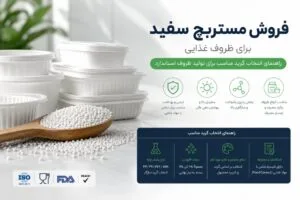 روش مستربچ سفید برای ظروف غذایی؛ راهنمای انتخاب گرید مناسب برای تولید ظروف