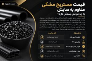 قیمت مستربچ مشکی مقاوم به سایش