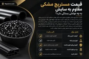 قیمت مستربچ مشکی مقاوم به سایش