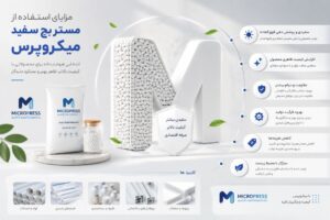 مزایای استفاده از مستربچ سفید میکروپرس