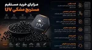 مزایای استفاده از مستربچ مشکی ANTI UV