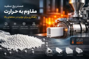 مستربچ سفید مقاوم به حرارت؛ راهکاری برای تولید در دماهای بالا