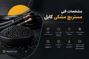 مشخصات فنی مستربچ مشکی کابل