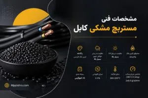 مشخصات فنی مستربچ مشکی کابل