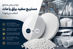 صنایع استفاده کننده از مستربچ سفید براق و مات