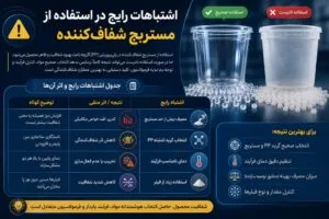 اشتباهات استفاده از مستربچ