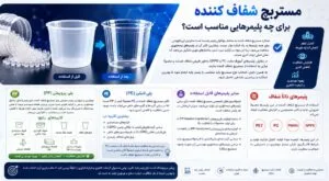  مستربچ شفاف کننده برای چه پلیمرهایی مناسب است؟