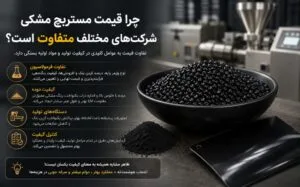قیمت خرید مستربچ مشکی در شرکت های تولیدی