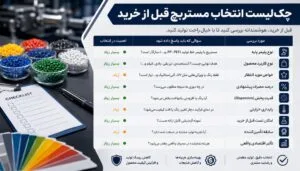 چک لیست انتخاب مستربچ قبل از خرید
