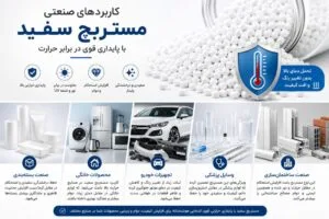 کاربرد صنعتی مستربچ سفید با پایداری حرارتی بالا