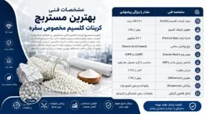 مشخصات مستربچ کربنات کلسیم برای سفره