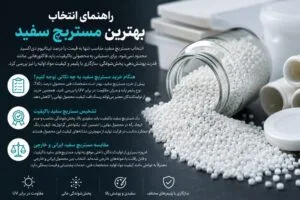 راهنمای انتخاب بهترین مستربچ سفید یخچالی