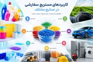 کاربردهای مستربچ سفارشی در صنایع مختلف