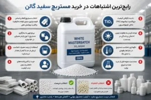 اشتباهات خرید مستربچ سفید گالن