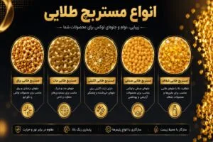 آشنایی با انواع مستربچ طلایی