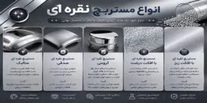انواع مستربچ نقره ای در بازار