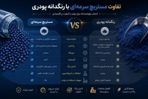 تفاوت مستربچ سرمه ای با رنگدانه پودری