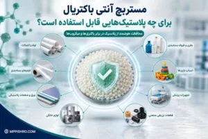 افزودنی آنتی باکتریال برای چه پلاستیک‌هایی قابل استفاده است؟