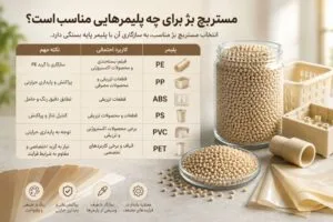 مستربچ بژ مناسب برای این نوع پلیمرهاست