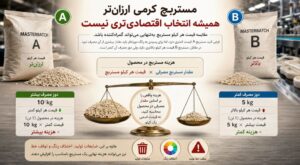 مقایسه قیمت هر کیلو مستربچ کرمی رنگ