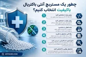 چطور یک مستربچ آنتی باکتریال باکیفیت انتخاب کنیم؟