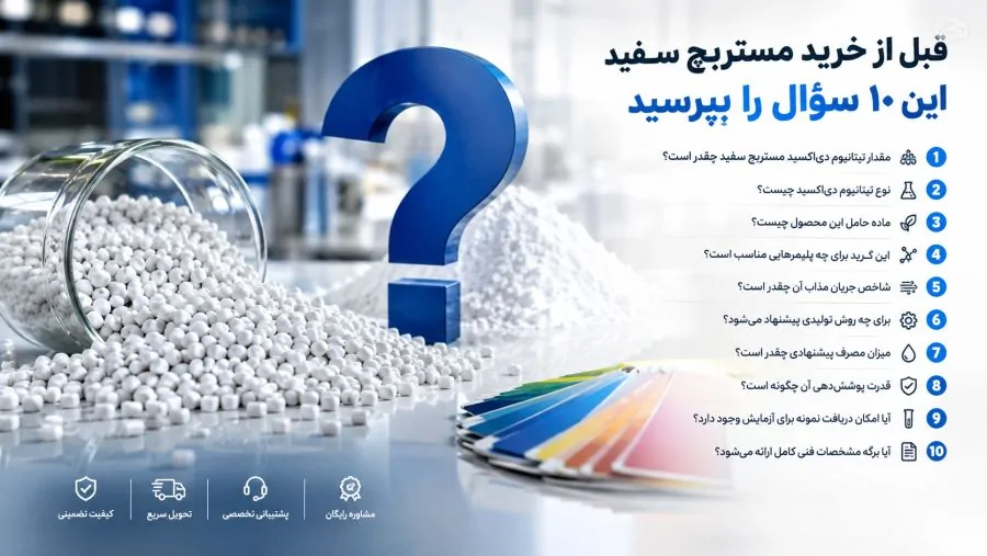 سوالات قبل از خرید مستربچ سفید