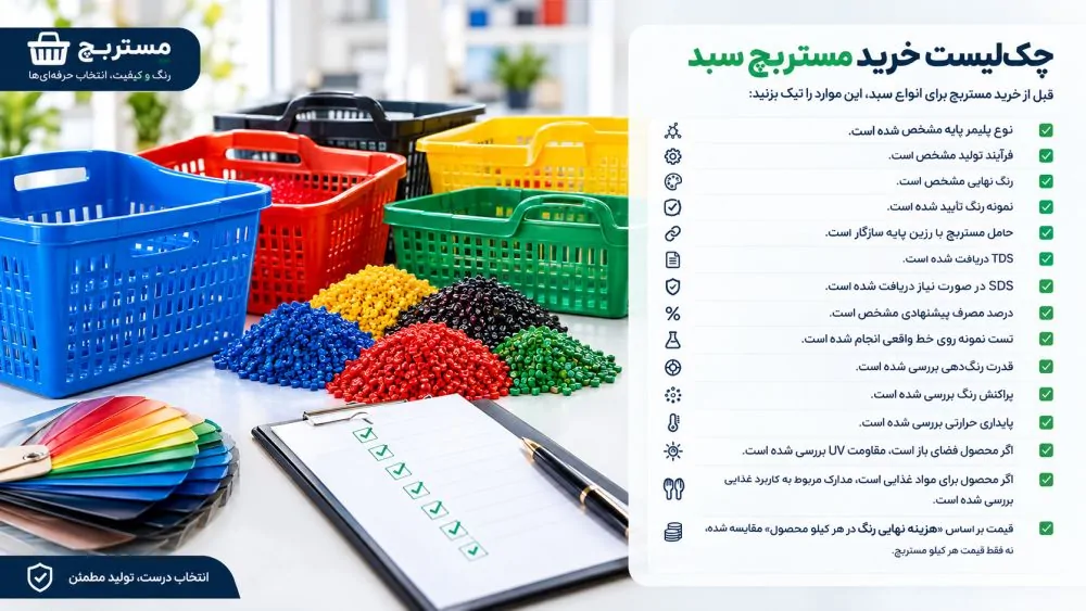 چکلیست خرید مستربچ سبد