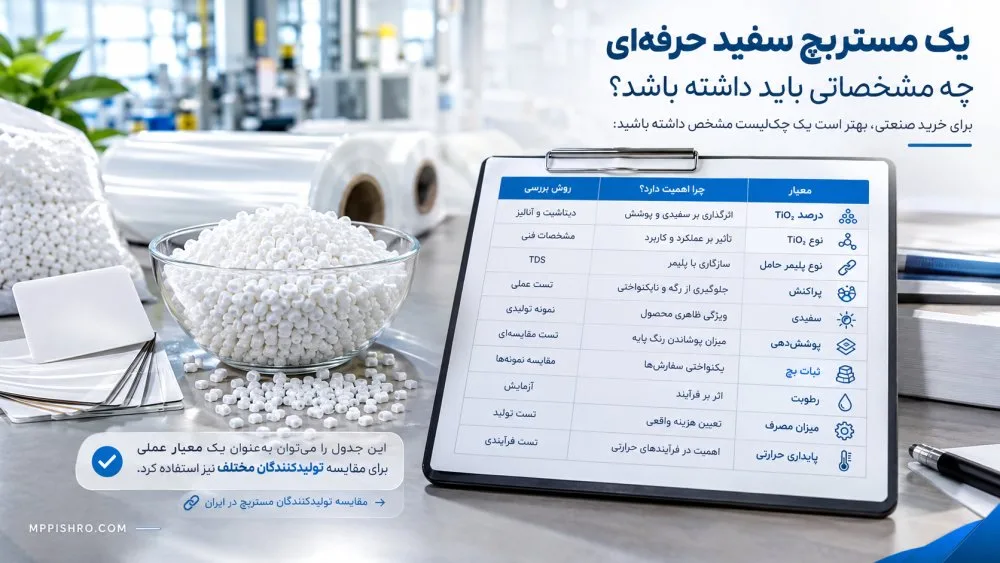یک مستربچ سفید حرفه ای چه مشخصاتی باید داشته باشد؟